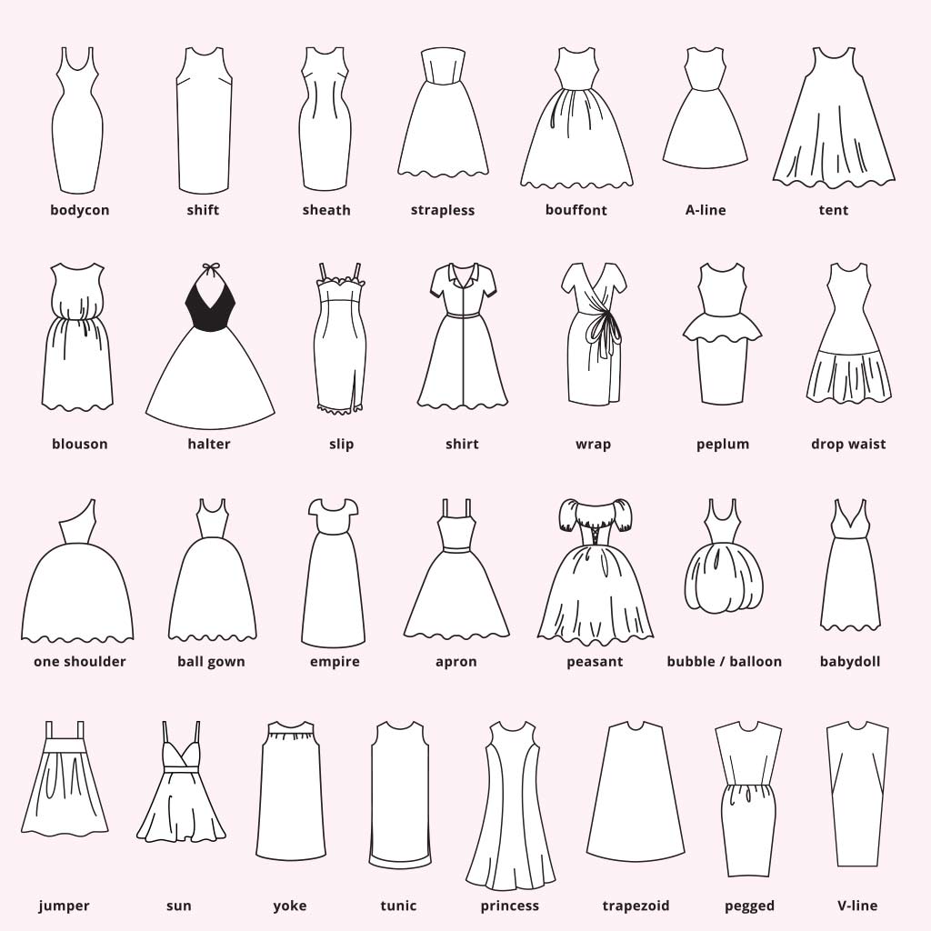 TYPES OF WOMEN DRESSES - GPLT