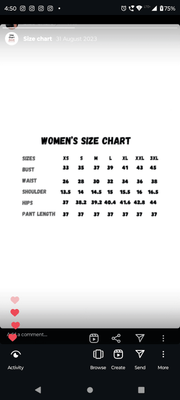 Red Hearts Dress - GPLT