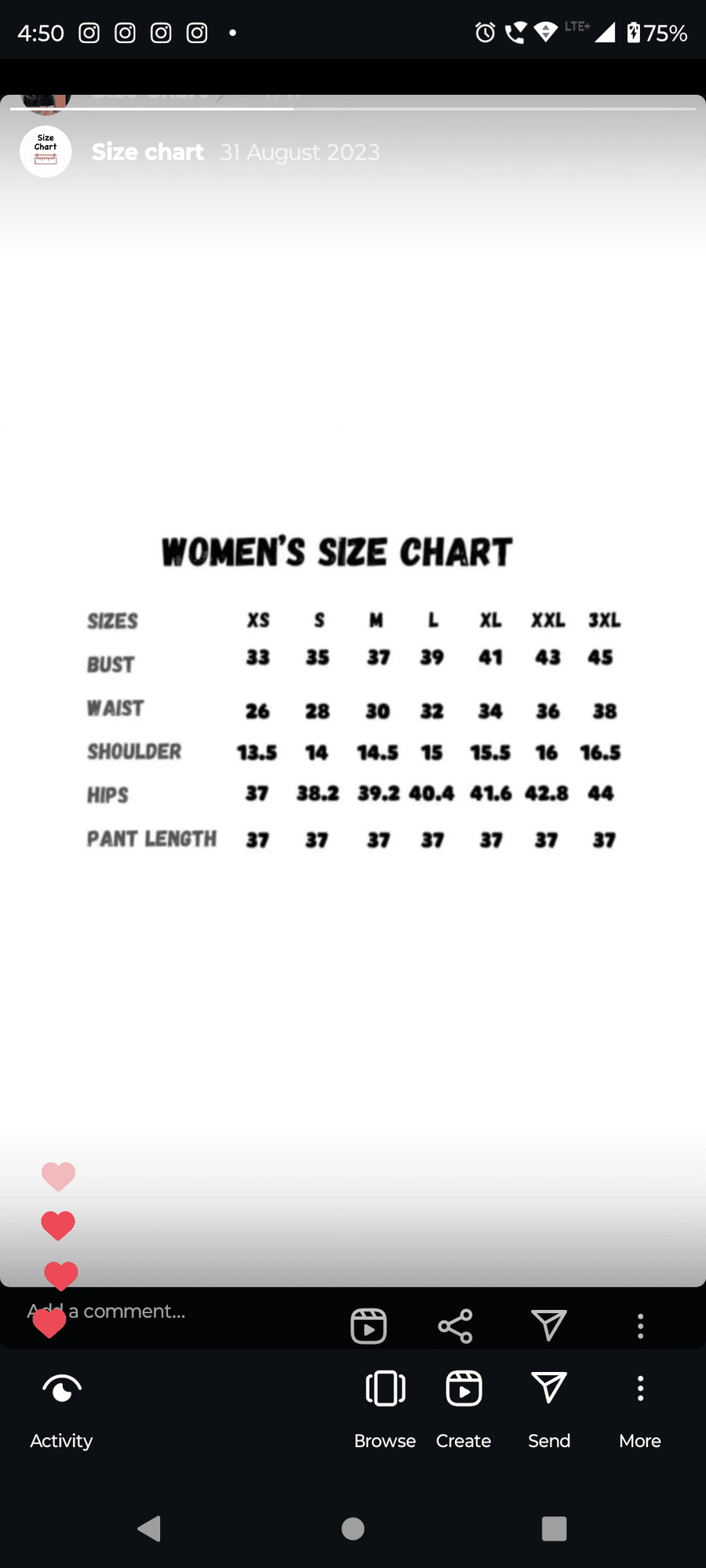 Red Hearts Dress - GPLT